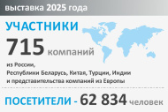 Итоги выставки «Уголь России и Майнинг»